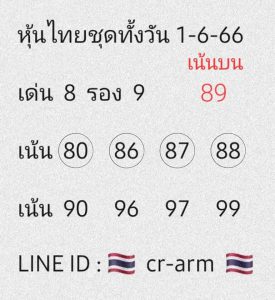 หวยหุ้น 1/6/66 ชุดที่ 8