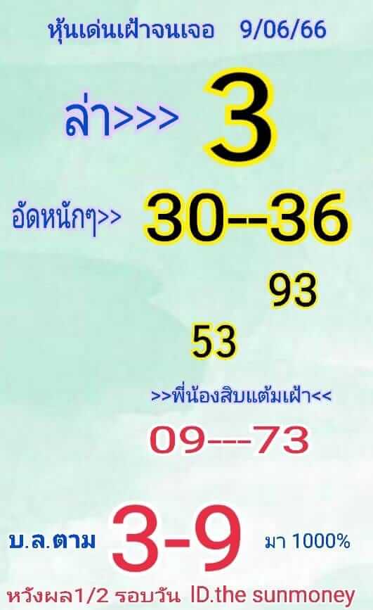 หวยหุ้น 9/6/66 ชุดที่ 8