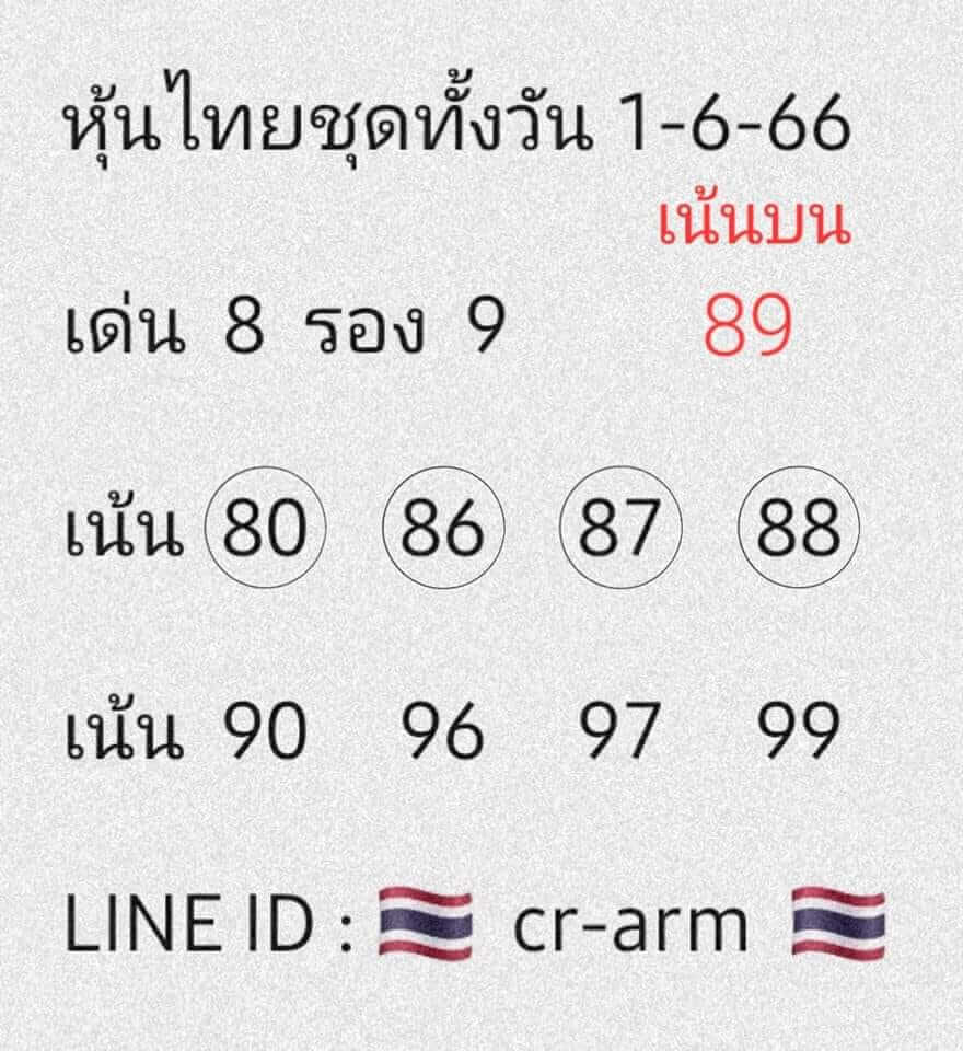 หวยหุ้น 1/6/66 ชุดที่ 8