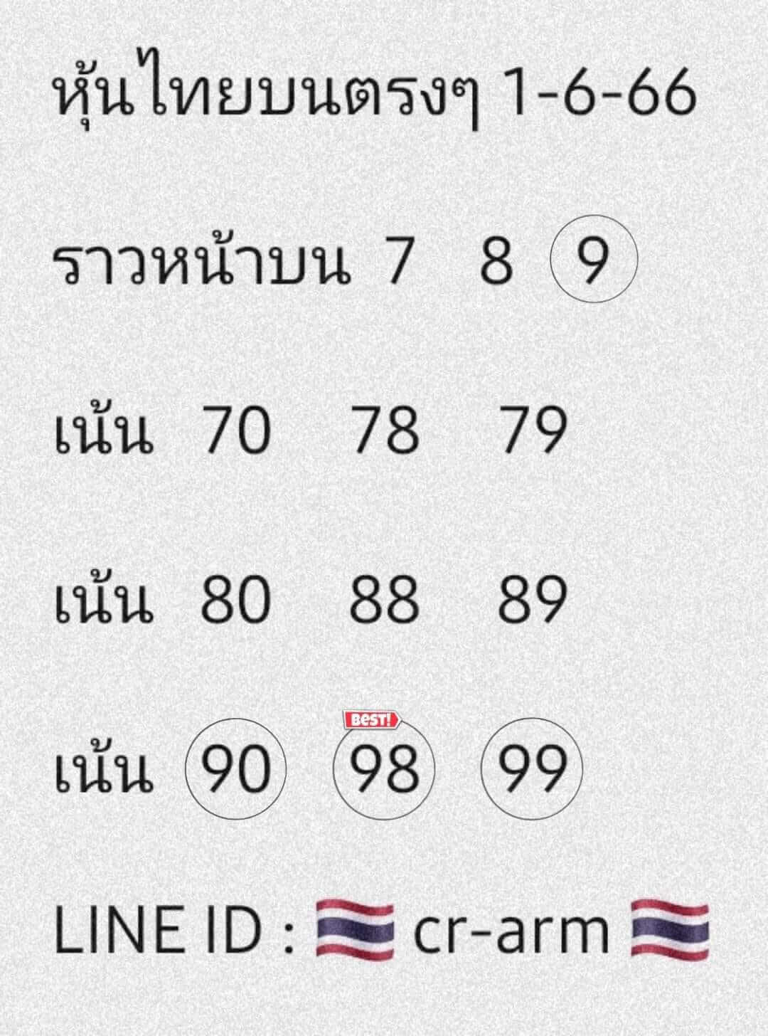 หวยหุ้น 1/6/66 ชุดที่ 9