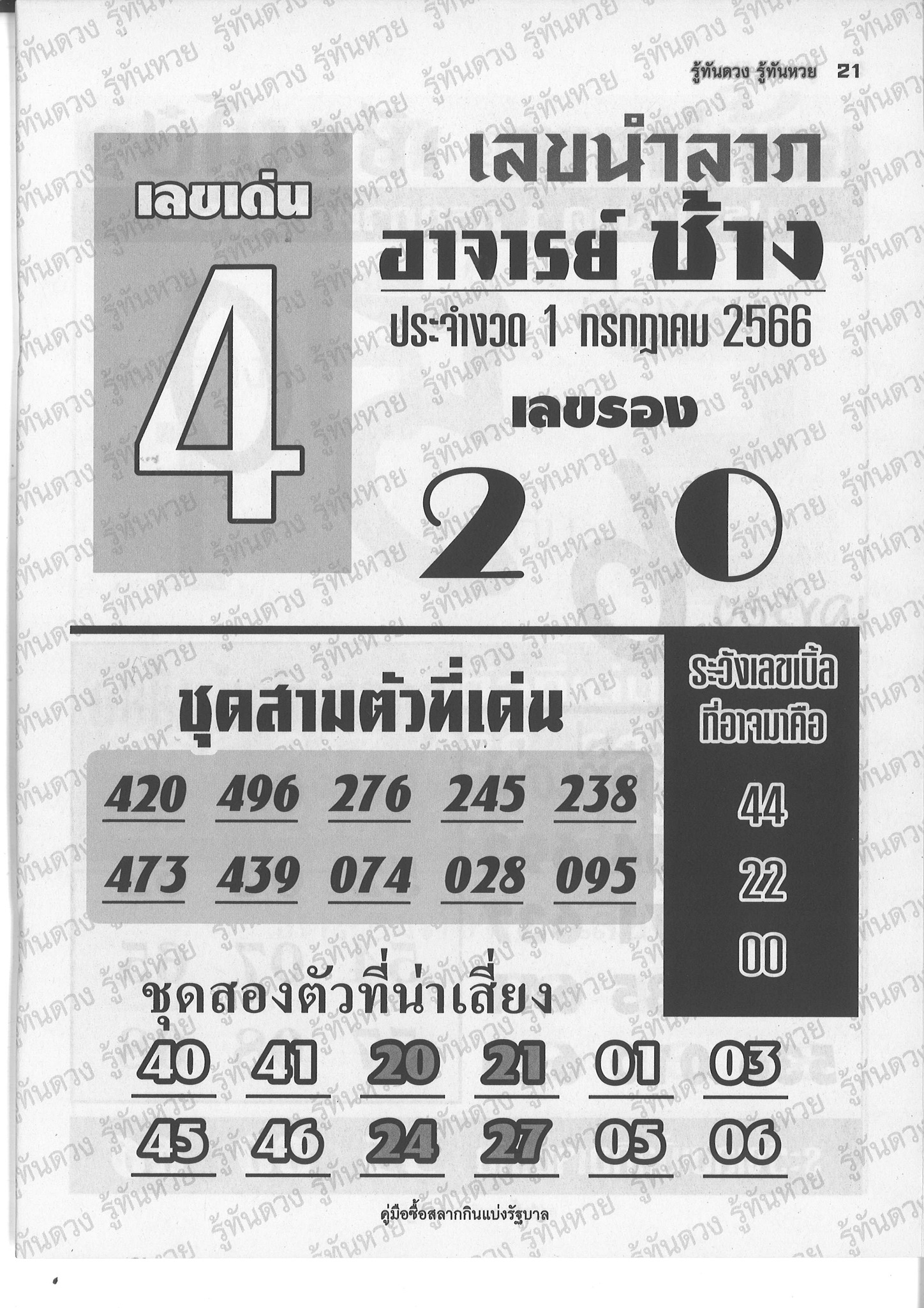 หวยอาจารย์ช้าง 1/7/66