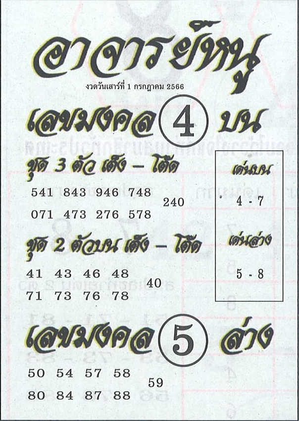 หวยอาจารย์หนู 16/6/66