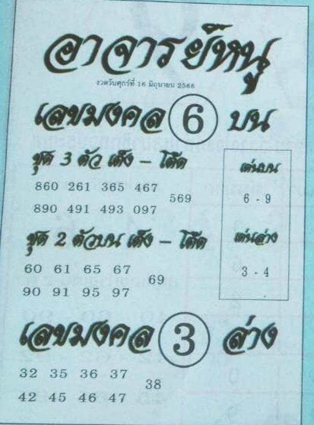 หวยอาจารย์หนู 16/6/66