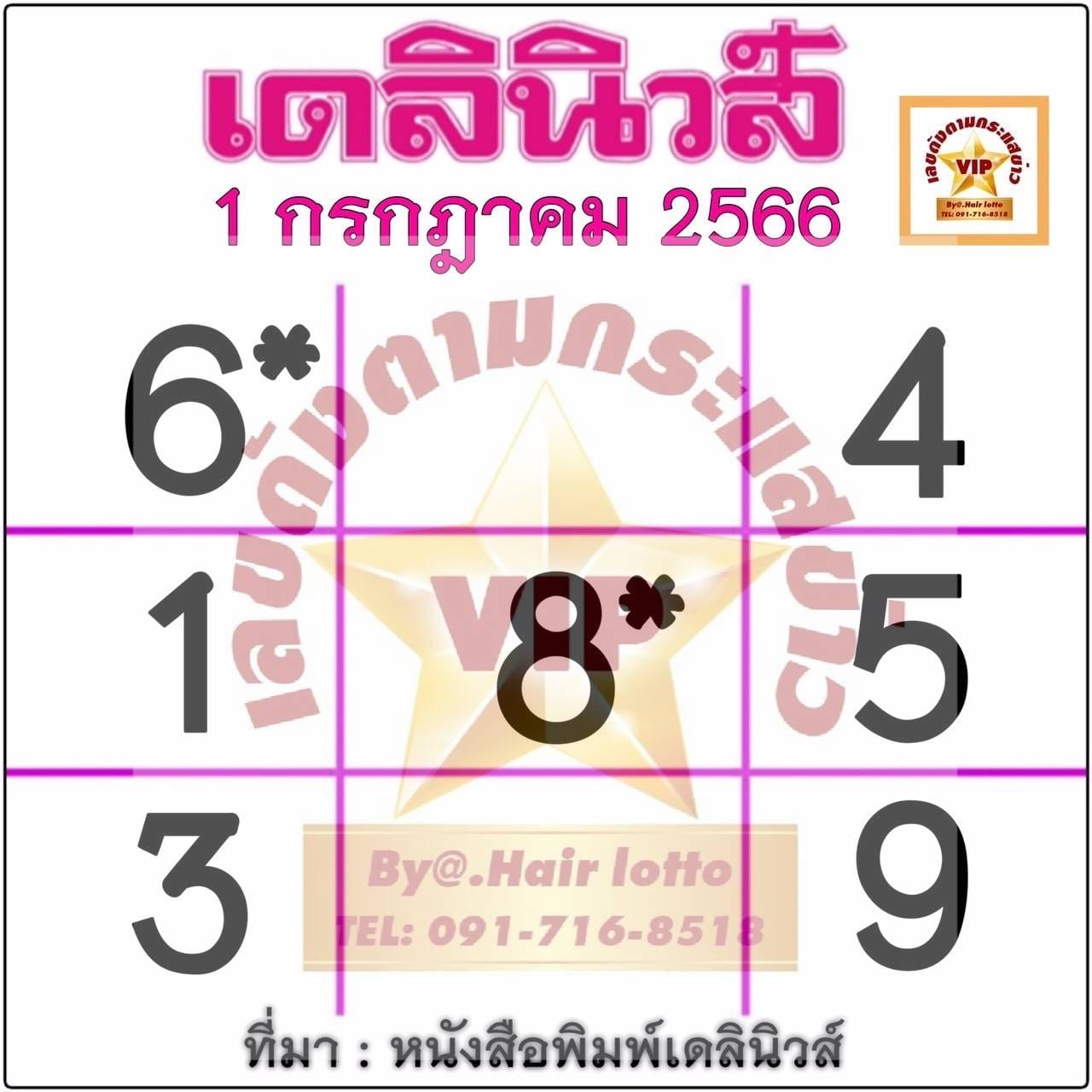 หวยเดลินิวส์ 1/7/66