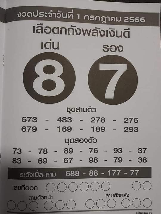 หวยเสือตกถังพลังเงินดี 1/7/66