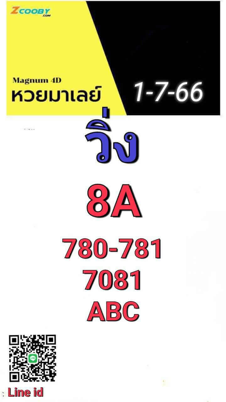 หวยมาเลย์ 1/7/66 ชุดที่ 1