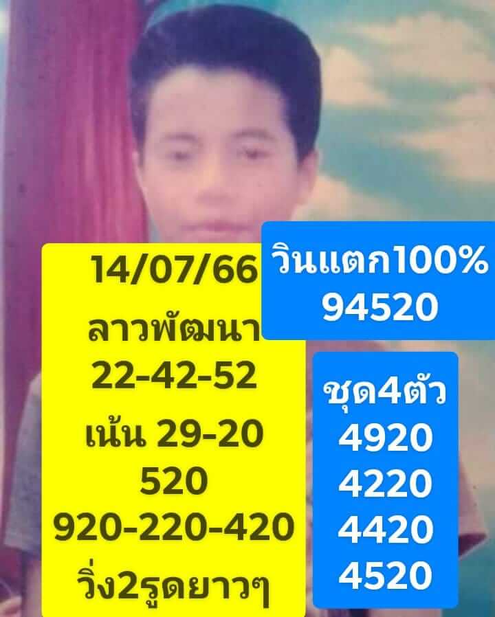 หวยลาว 14/7/66 ชุดที่ 1