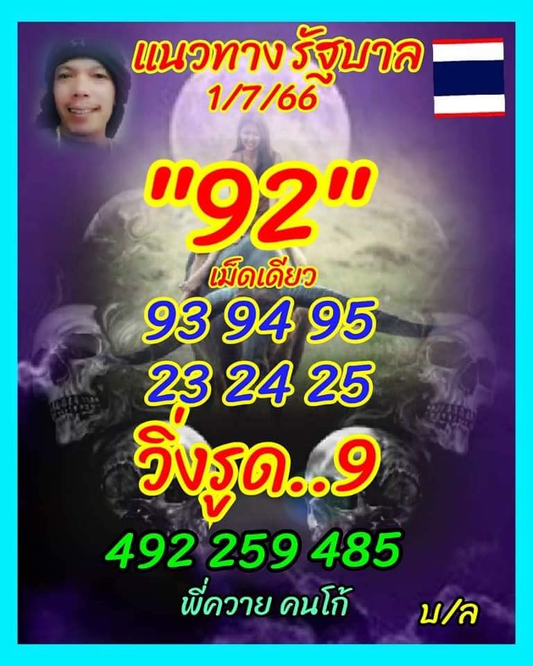 หวยลูกพ่อวิษณุกรรม 1/7/66