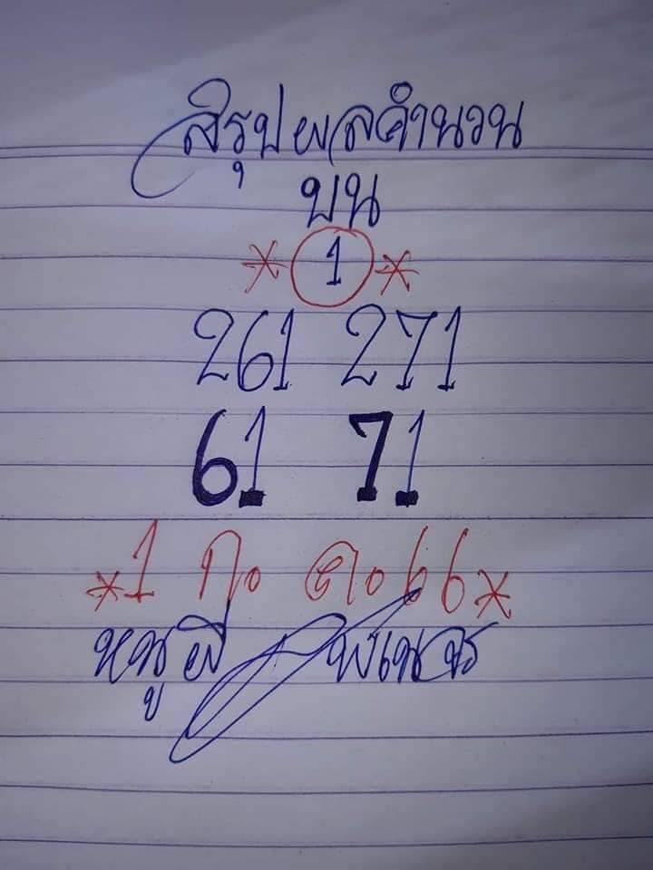 หวยหนูผีพเนจร 1/7/66