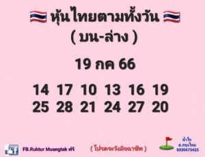 หวยหุ้น10 12