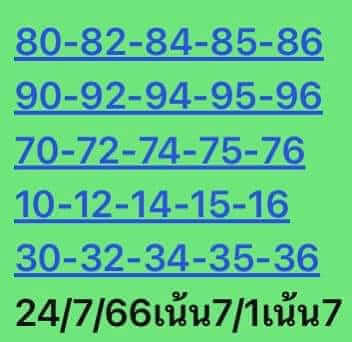 หวยหุ้น 25/7/66 ชุดที่ 4