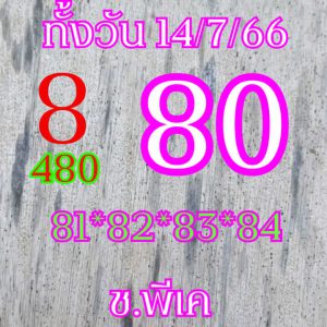 หวยหุ้น 14/7/66 ชุดที่ 4