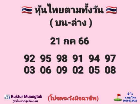 หวยหุ้น 21/7/66 ชุดที่ 7