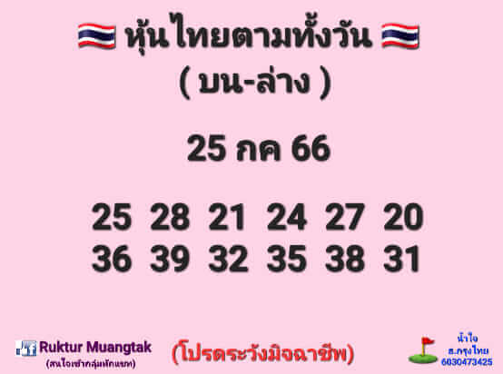 หวยหุ้น 25/7/66 ชุดที่ 7