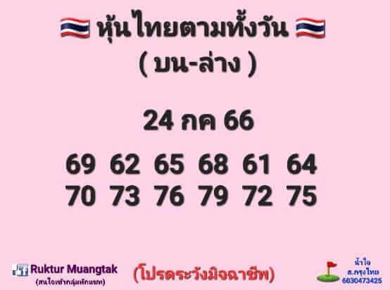 หวยหุ้น 24/7/66 ชุดที่ 8