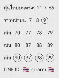 หวยหุ้น 11/7/66 ชุดที่ 3