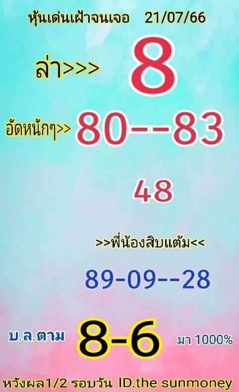 หวยหุ้น 21/7/66 ชุดที่ 9