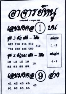 หวยอาจารย์หนู16 7 66