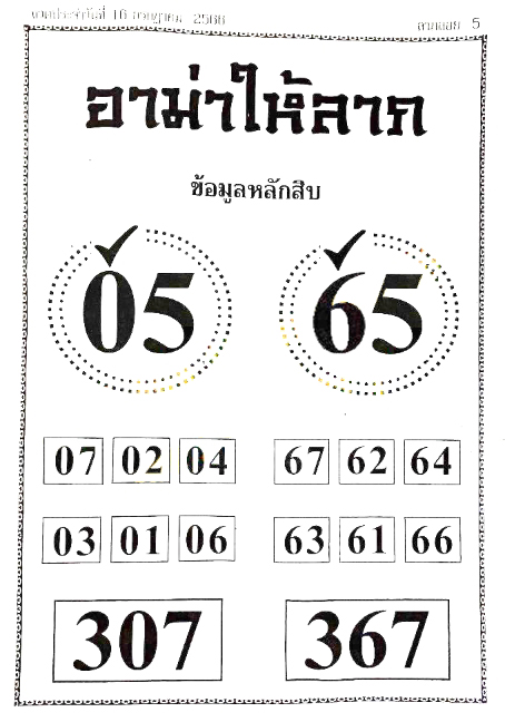 หวยอาม่าให้ลาภ 16/7/66