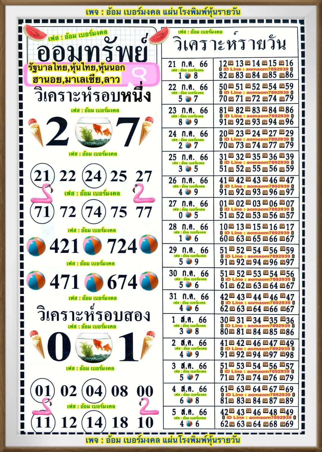 หวยฮานอย 21/7/66 ชุดที่ 1