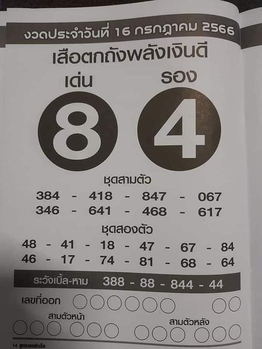 หวยเสือตกถังพลังเงินดี 16/7/66