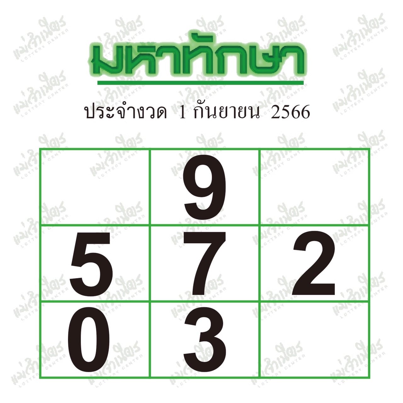 มหาทักษา 1/9/66 