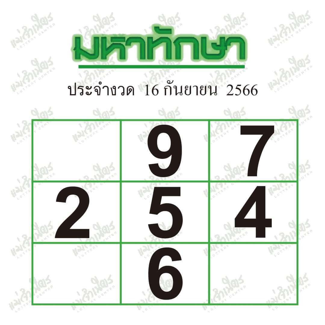 มหาทักษา 16/9/66