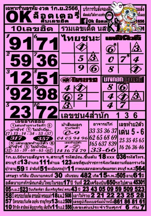 หวยOKลอตเตอรี่ 1/9/66