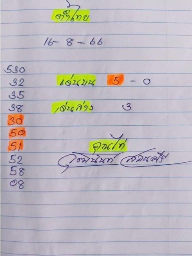 หวยจ้าวพายุ 16/8/66