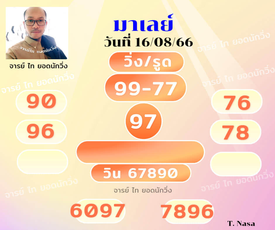 หวยมาเลย์ 16/8/66 ชุดที่ 1