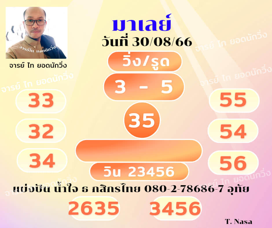 หวยมาเลย์ 30/8/66 ชุดที่ 2