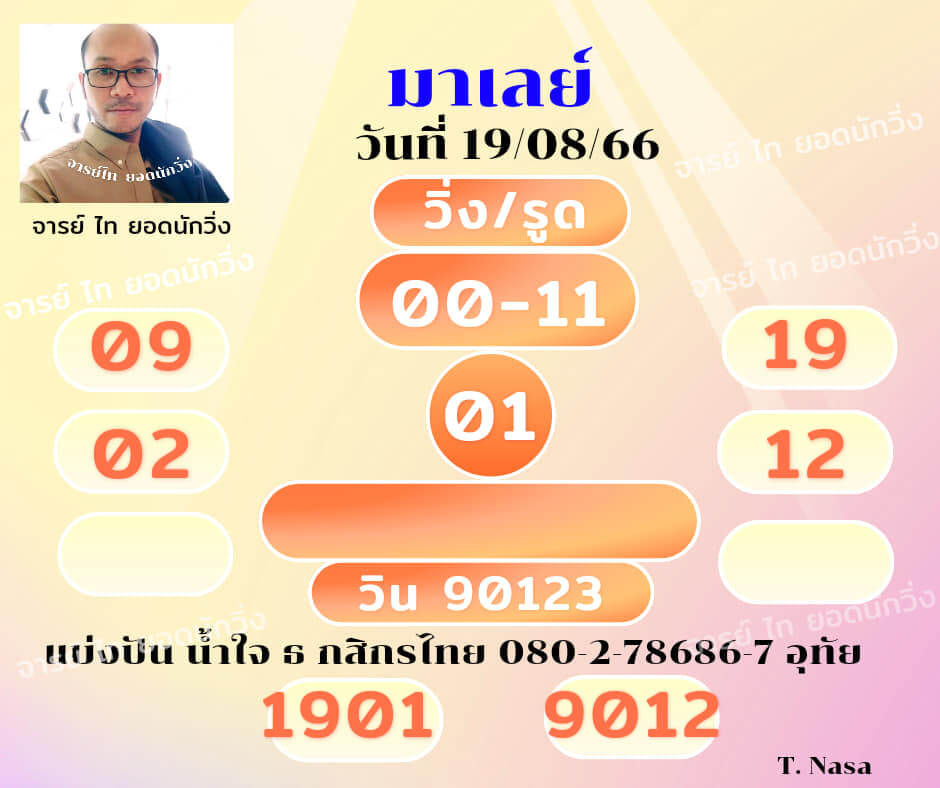 หวยมาเลย์ 19/8/66  ชุดที่ 3