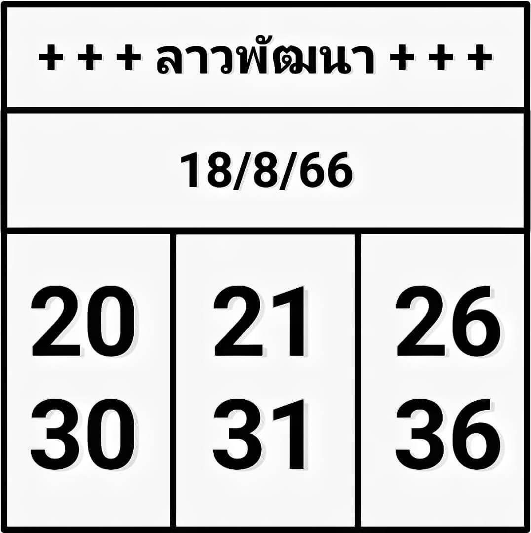 หวยลาว 18/8/66 ชุดที่ 2