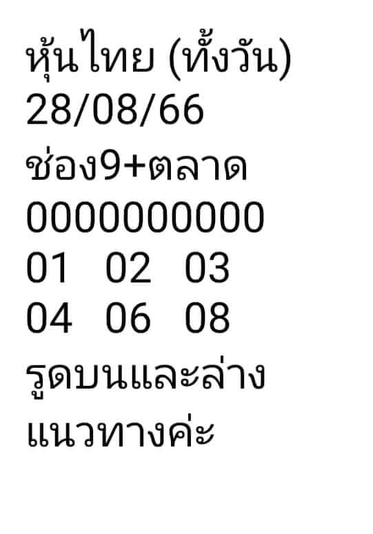 หวยหุ้น 28/8/66 ชุดที่ 10