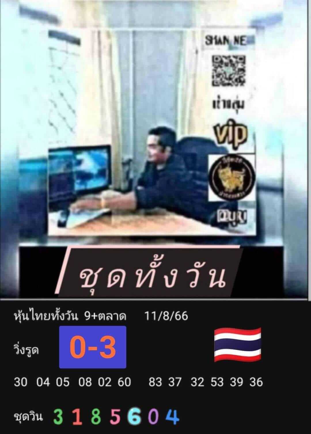 หวยหุ้น 11/8/66 ชุดที่ 10