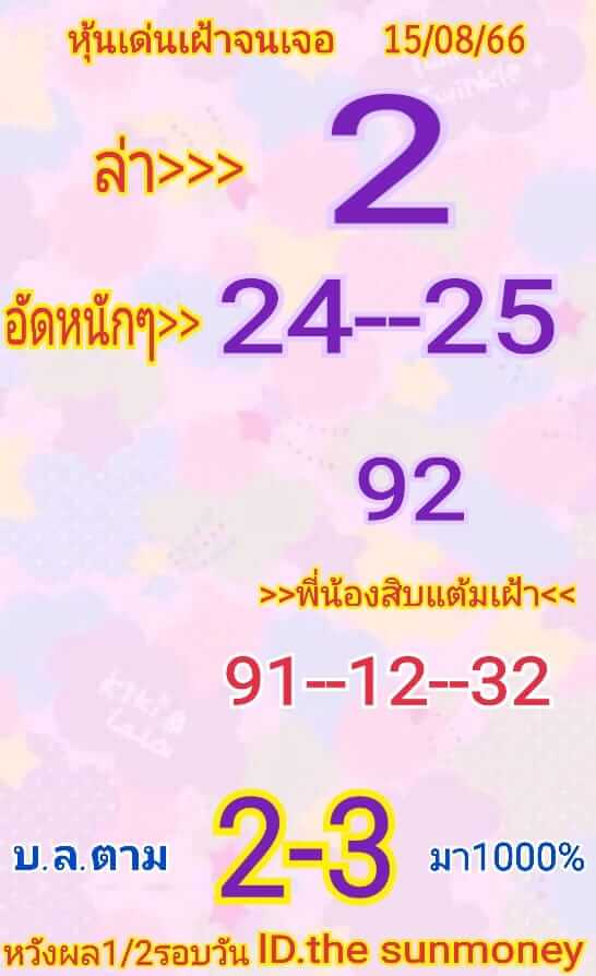 หวยหุ้น 15/8/66 ชุดที่ 7