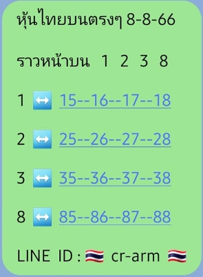 หวยหุ้น 8/8/66 ชุดที่ 8