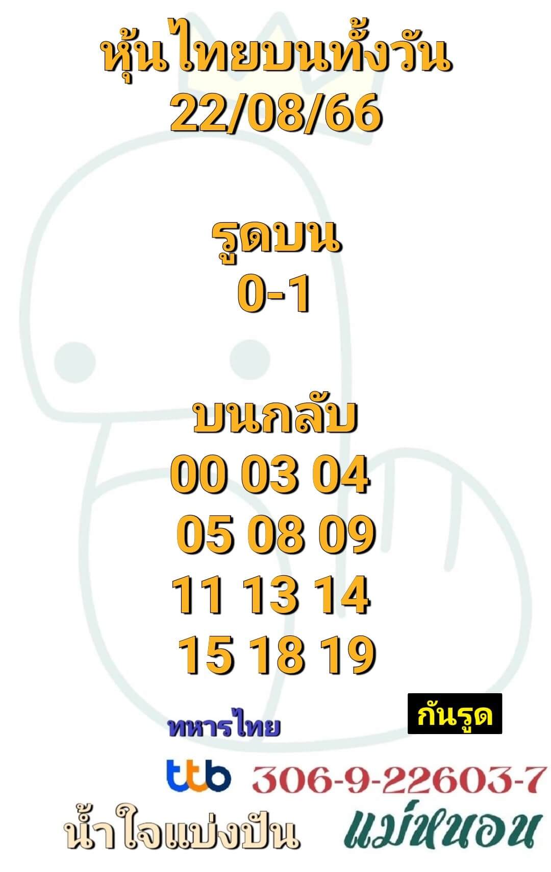 หวยหุ้น 22/8/66 ชุดที่ 9