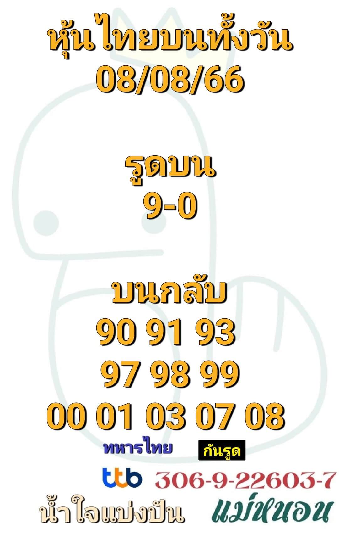 หวยหุ้น 7/8/66 ชุดที่ 9