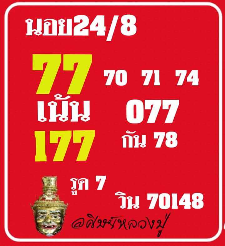 หวยฮานอย 24/8/66 ชุดที่ 10