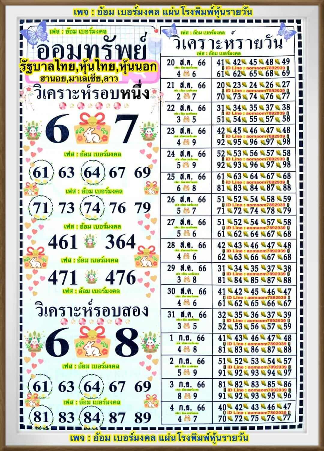 หวยฮานอย 21/8/66 ชุดที่ 11