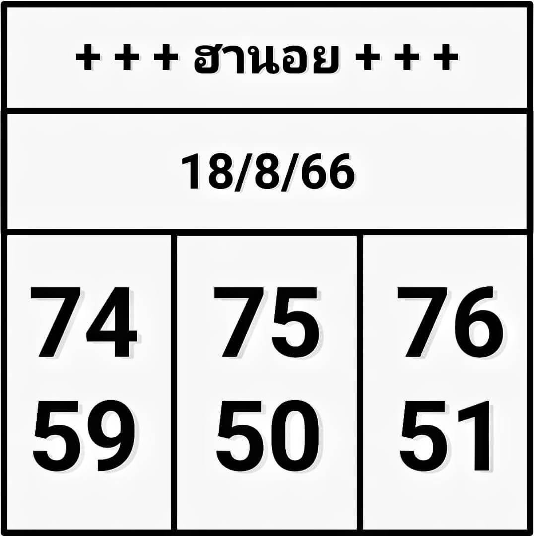 หวยฮานอย 18/8/66 ชุดที่ 5