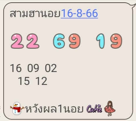 หวยฮานอย 16/8/66 ชุดที่ 5