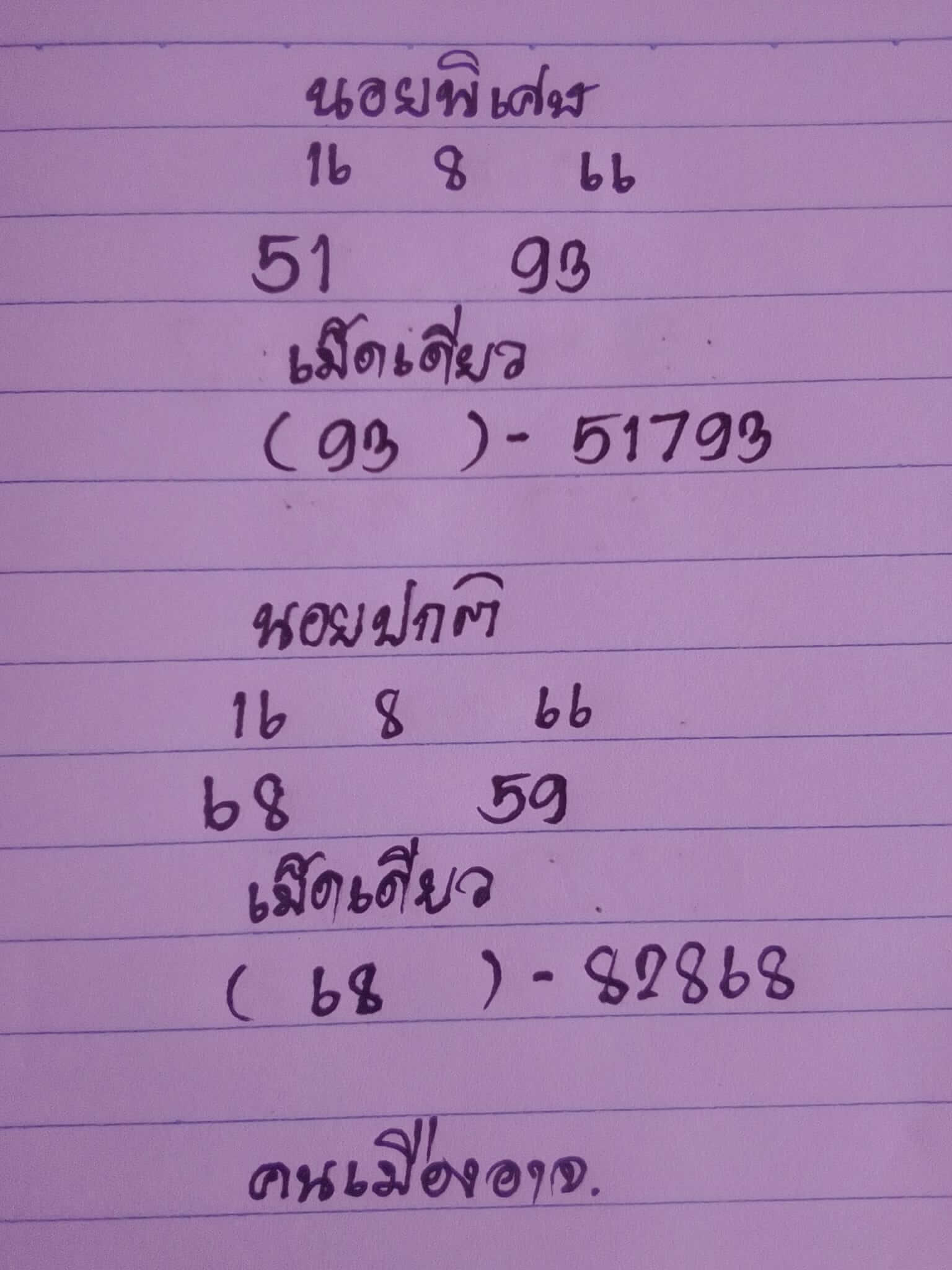 หวยฮานอย 16/8/66 ชุดที่ 9