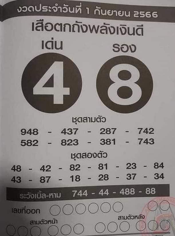 หวยเสือตกถังพลังเงินดี 1/9/66