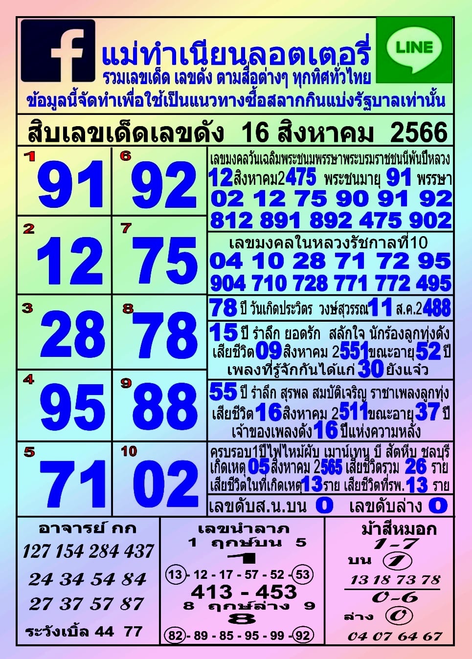 หวยแม่ทำเนียน 16/8/66