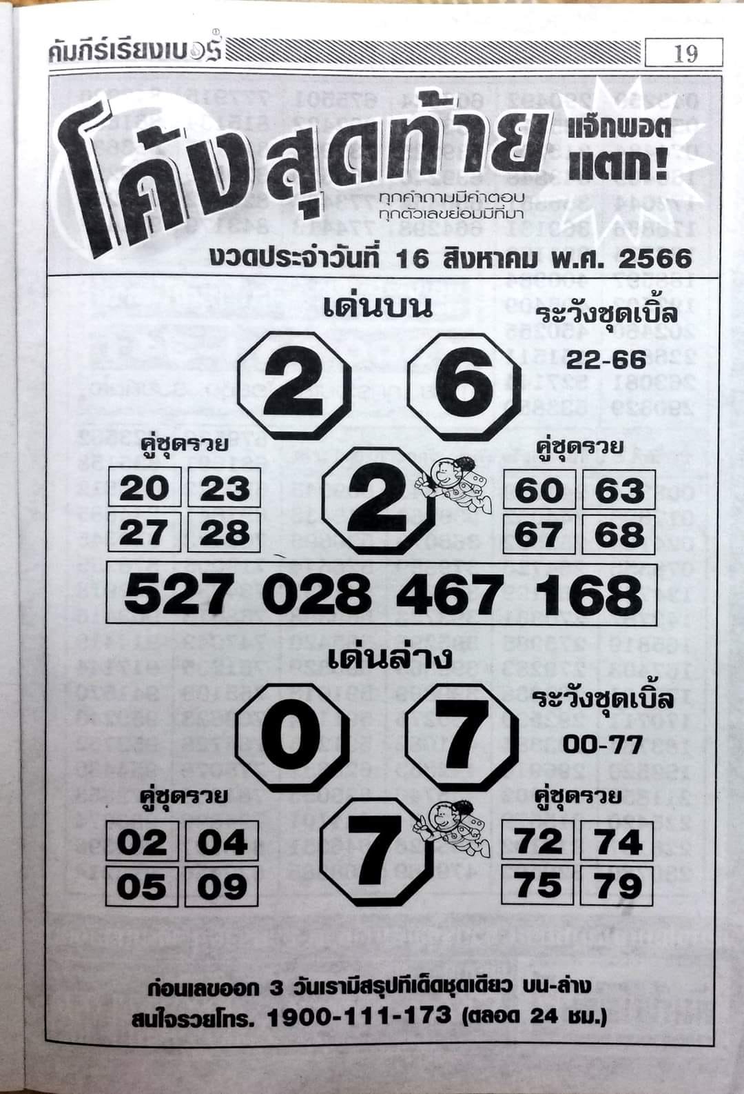 หวยโค้งสุดท้าย 16/8/66