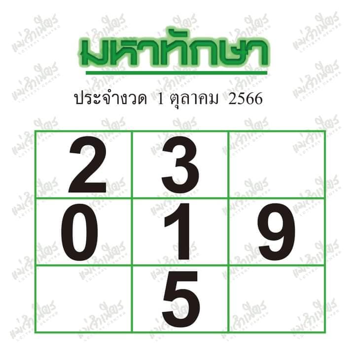 มหาทักษา 1/10/66