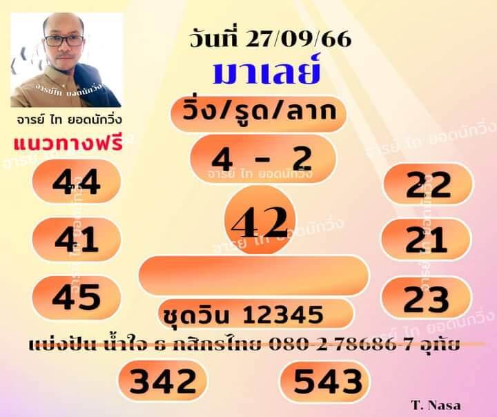 หวยมาเลย์ 27/9/66 ชุดที่ 2