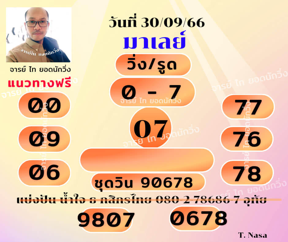หวยมาเลย์ 30/9/66 ชุดที่ 2